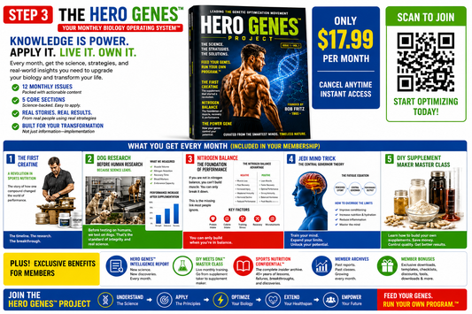 HERO GENES PROJECT MONTHLY 56 CENTS PER DAY